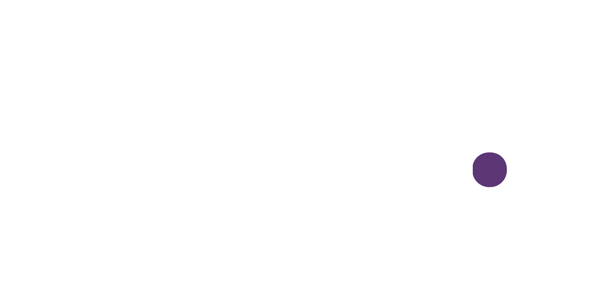 Nomadic